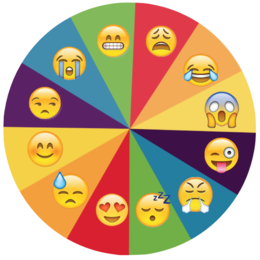 Emotional Development